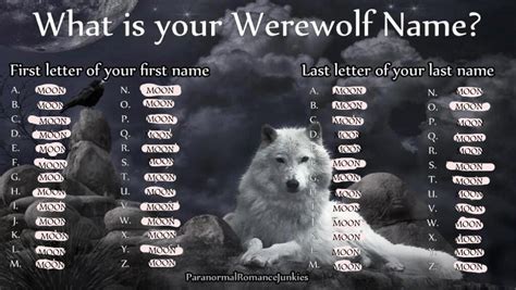 mine is moon moon i am moon moons cousin lol | Werewolf name, Wolf name ...