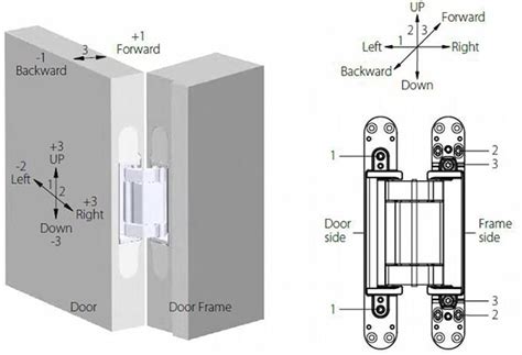 Heavy duty concealed hinge HAC216 for max. door weight 160kgs