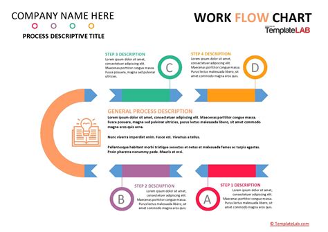 Ppt Flow Diagram Templates Chevron Process Flow Diagram For