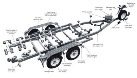 Triton Boat Trailer Parts