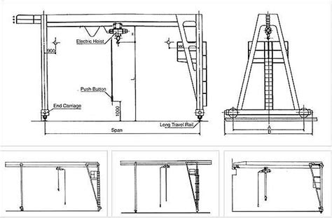 Semi Gantry Crane Design | Semi Portal Crane for Sale