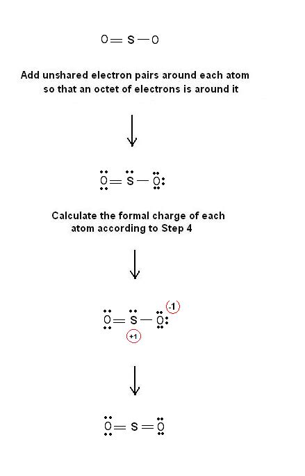 Covalent| Lewis structure| SO2 – Simple Procedure for Dot structures ...