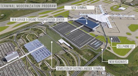 about Airport Planning: PIT Transformed Terminal Modernization Program ...