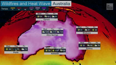 Australia's Intense Heat Wave Expanding | The Weather Channel