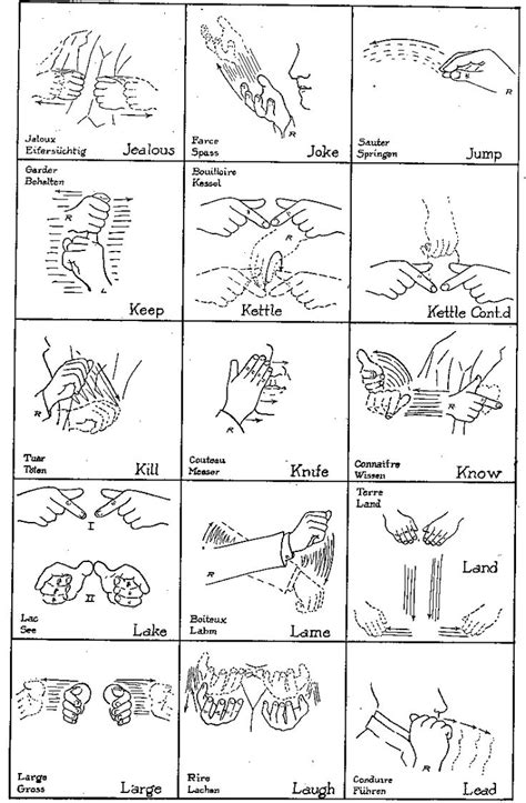 7 best sign language images on Pinterest | Native american indians ...