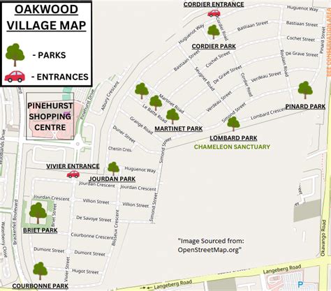 Downloads & Links – Oakwood Village