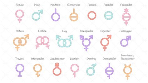 20 Gender Symbols - Graphics | Motion Array