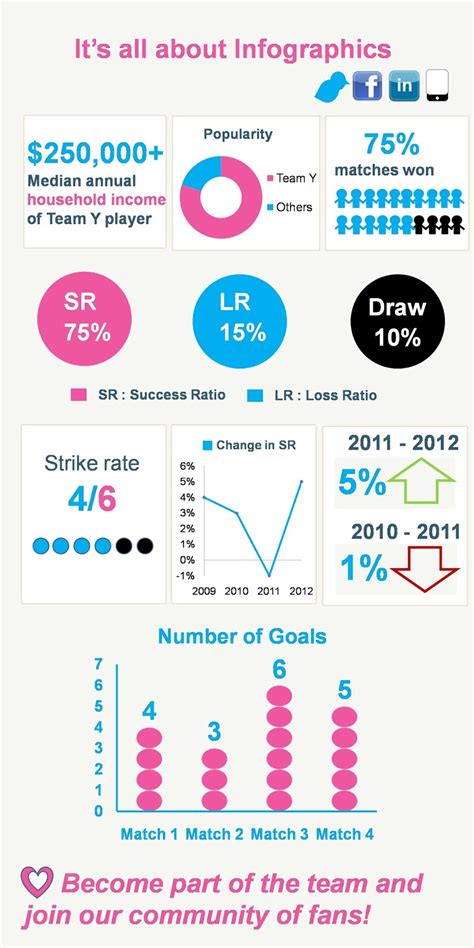 Free Infographics Templates For Powerpoint