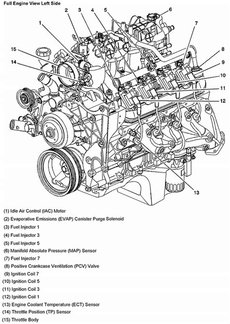 2003 Chevy Silverado Parts Diagram