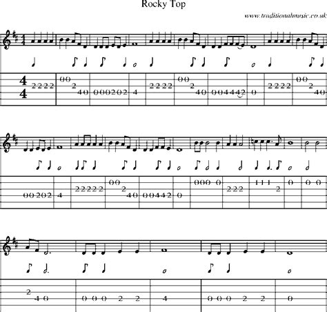 Guitar Tab and sheet music for Rocky Top