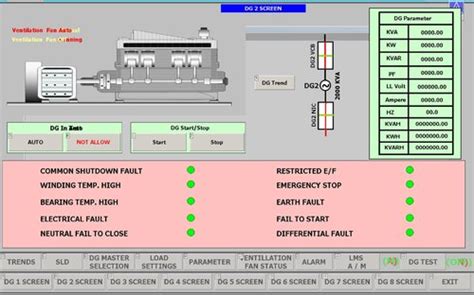 Plc Programming Scada System at 11800.00 INR in New Delhi | Prosafe ...