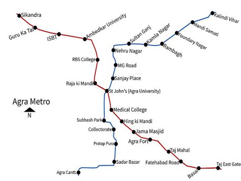 Agra Metro Rail Project, Uttar Pradesh, India