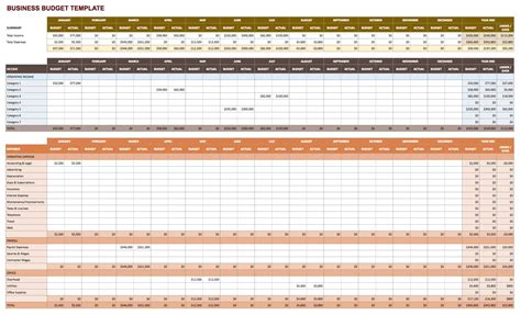 How To Use Google Sheets Budget Template | Psoriasisguru.com