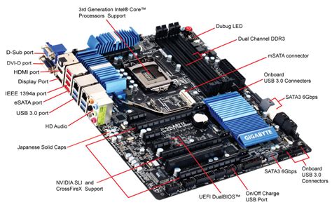 O que é Motherboard? - COMPUTERYARD, LDA