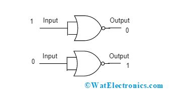 Not Gate Circuit Diagram Using Transistor - Circuit Diagram