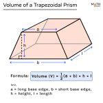 Volume of a Trapezoidal Prism - Definition, Formula, & Examples