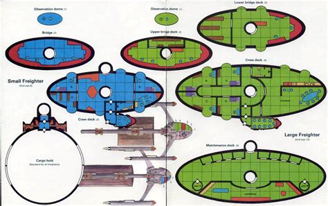 Space Opera, Traveller Rpg, Star Wars Spaceships, Spaceship Design ...