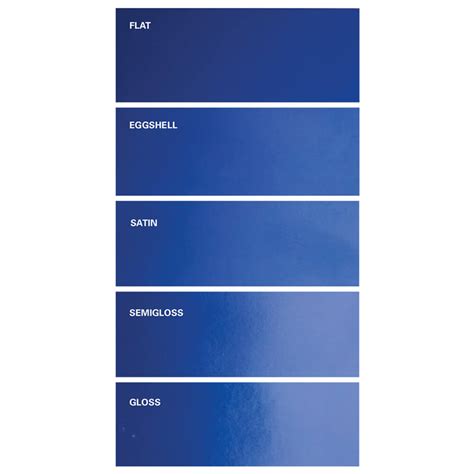 Which paint sheen is the right paint sheen for your home painting ...