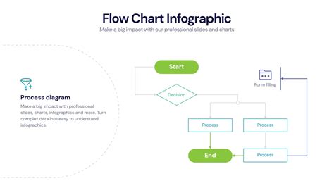 Flow Chart Infographic templates - PowerPointX | Slides | Keynote ...