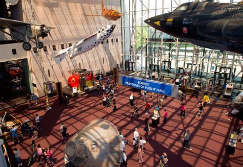 Best Kid-Friendly Attractions & Hands-On Museums in Washington, DC