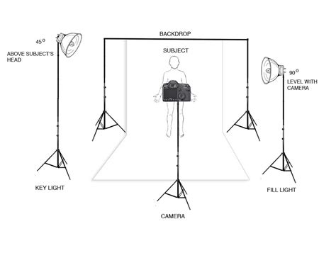 Studio Lighting Setup on Pinterest | Product Photography, Jill ...