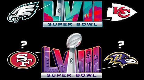 49ers vs. Ravens Super Bowl 'Script' Scares Sportsbooks