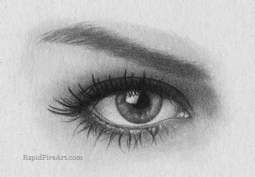 How to Draw a Realistic Eye With Pencil - Delgado Witurpred