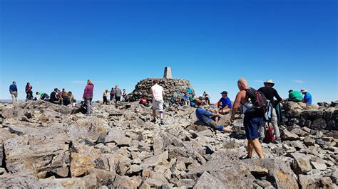 How to navigate off Ben Nevis Summit – Blog | Synergy Guides