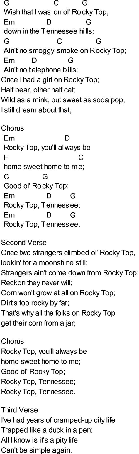 Bluegrass songs with chords - Rocky Top Tennessee