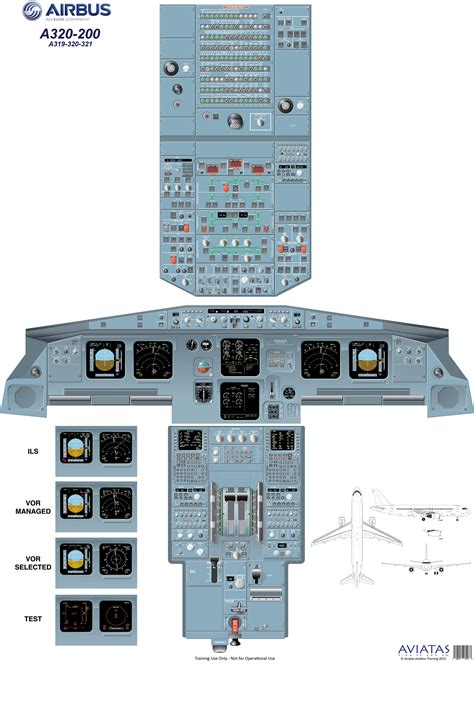 Glyn Chadwick - Airbus A320 Cockpit Diagram