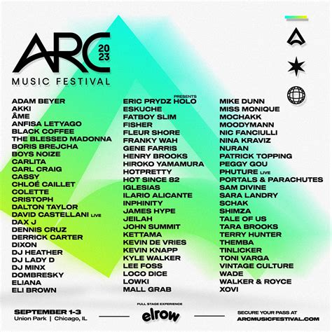 ARC Music Festival Lineups