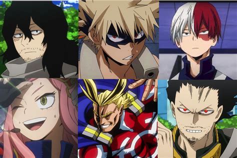 The most memorable characters of My Hero Academia: a journey into the ...