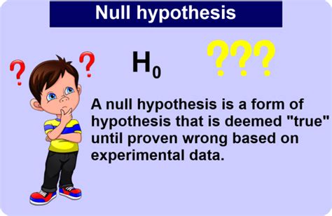 Null Hypothesis: What Is It And How Is It Used In, 40% OFF