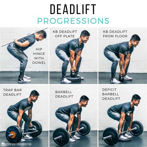 √ Trap Bar Deadlift Vs Barbell