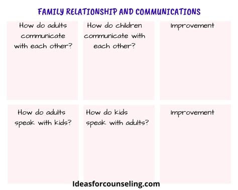 10th Session: Family Therapy - Ideas For Counseling