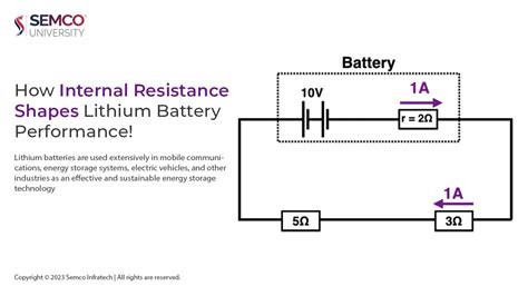 How Internal Resistance Shapes Lithium Battery Performance - Semco ...