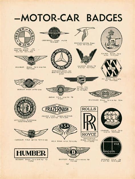 Old Car Company Logos