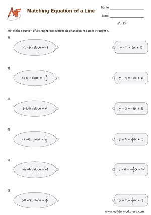 Point Slope Form Worksheets - Math Fun Worksheets