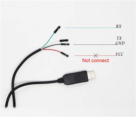 USB UART Cable – CubieTech