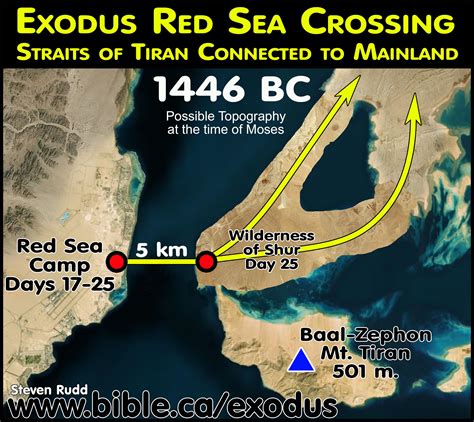 Nuweiba Beach Red Sea crossing: Rejected, debunked, refuted