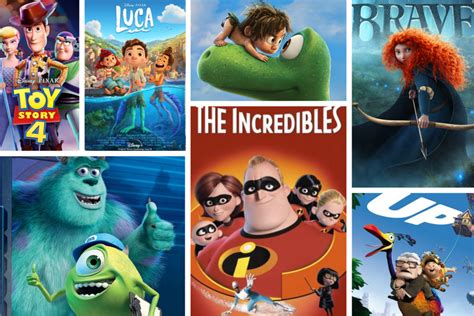 Top Best Pixar Movies Ranked Pixar Movies Disney Wallpaper Disney Fun ...