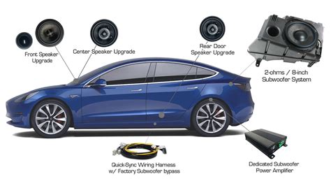 Tesla Model 3 - Orella Acoustics