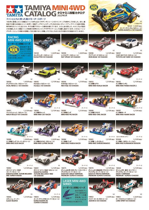 Tamiya Mini 4WD Catalogue 2022/5 for free download - TamiyaBlog