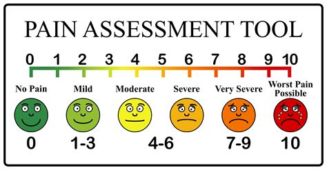 Face Scale For Kids