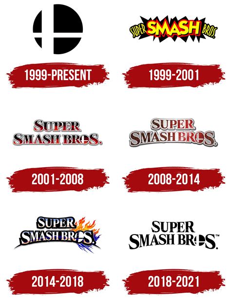 Smash Bros Logo, symbol, meaning, history, PNG, brand