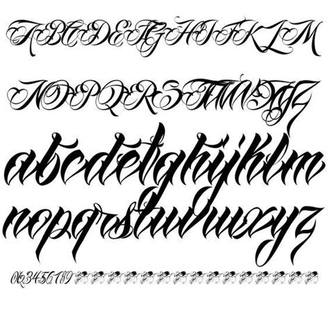 Chicano Lettering Generator | Marihukubun