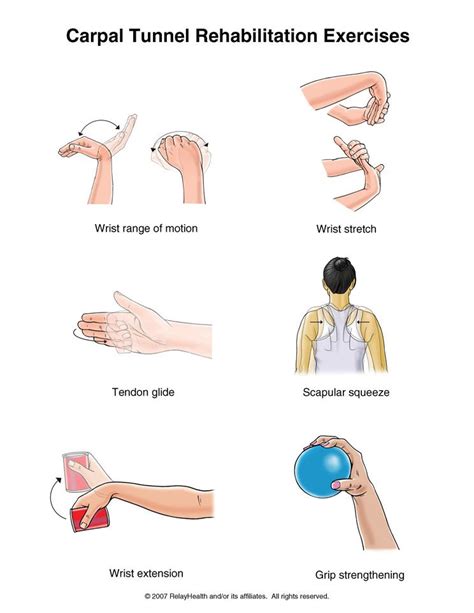 Even if you don't have carpal tunnel, these are good exercises to do to ...