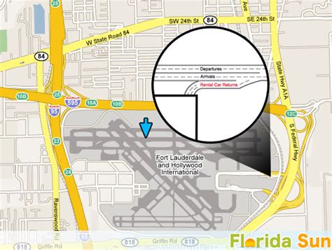 Fort Lauderdale Airport Terminal Map