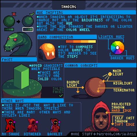 Miniboss • Pixel art tutorials