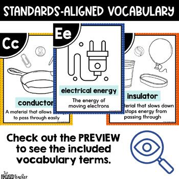 Print & Cursive Science Alphabet Posters | Rainbow Blocks Classroom Decor